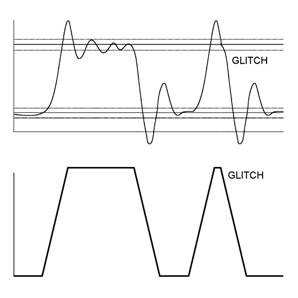 glitch ou pico voltagem
