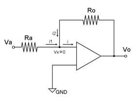 circuito básico de um amplificador